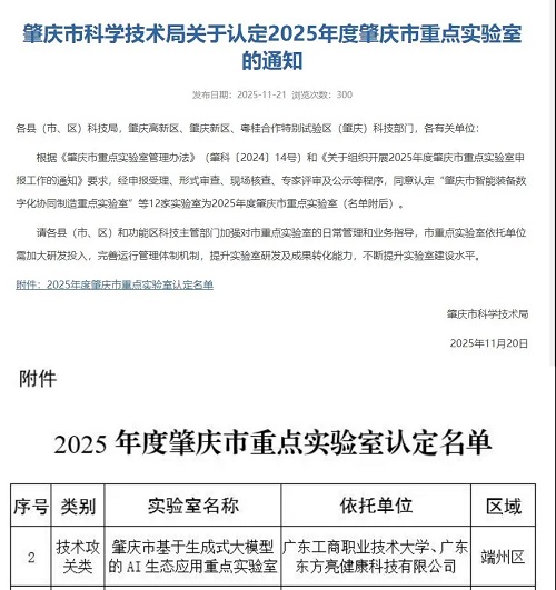 2025年度肇庆市重点实验室认定名单.jpg 2025年度肇庆市重点实验室认定名单.jpg